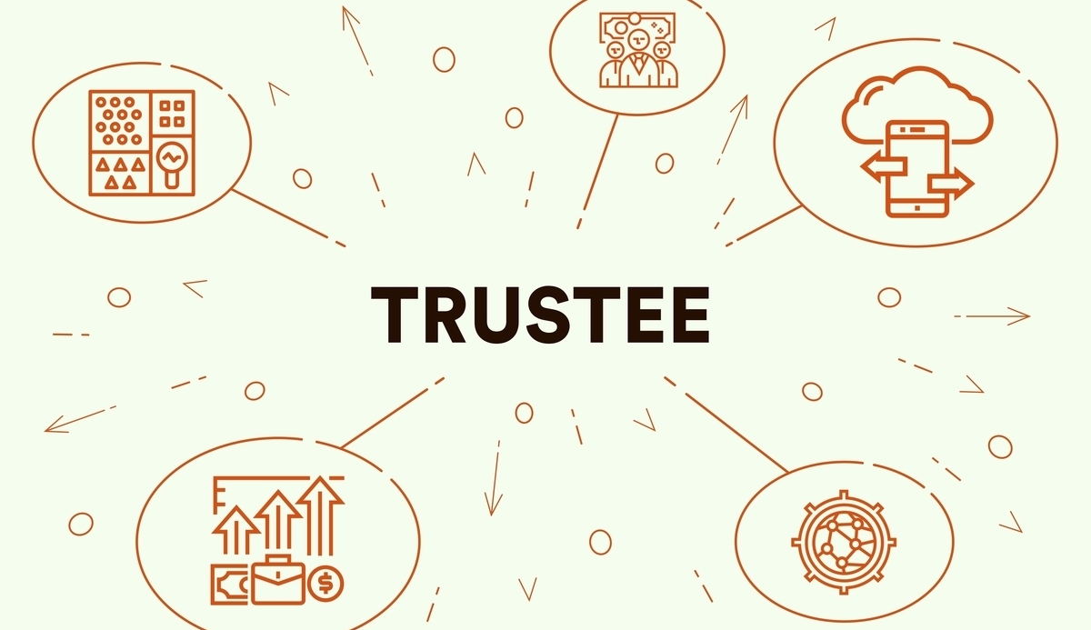 Duties of a Successor Trustee