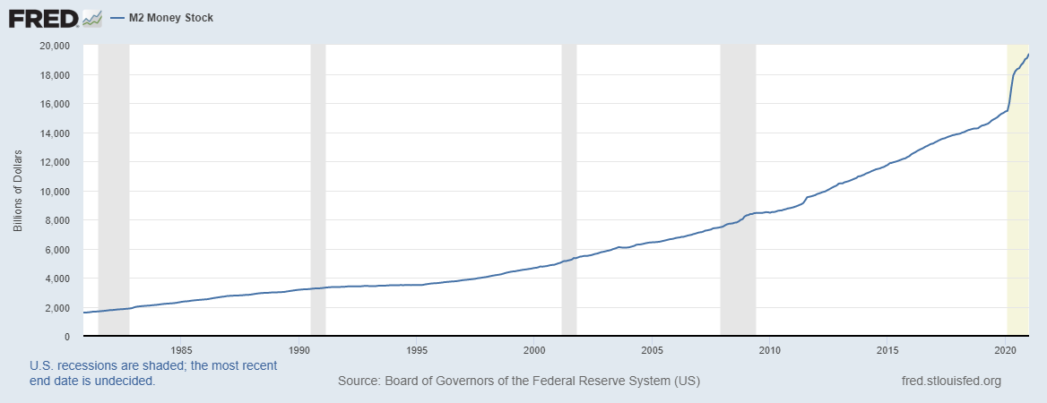 economy