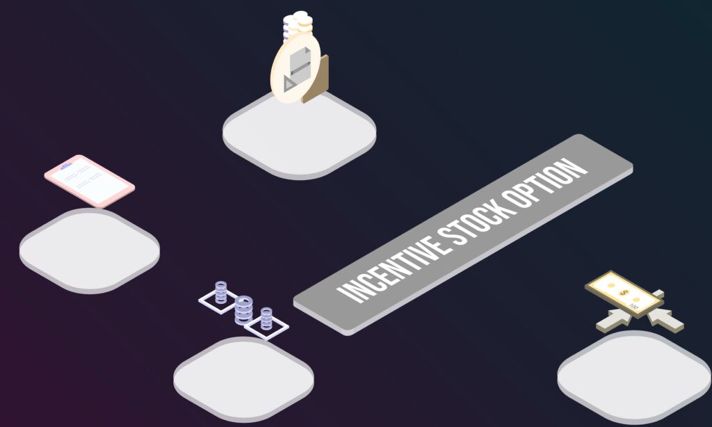 Incentive stock option